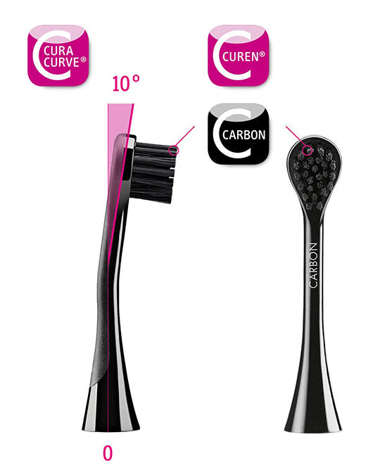 Curaprox ultrasonic toothbrush tip Hydrosonic Black is White 2 pcs. blister